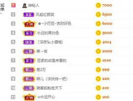 婷儿～所遇皆甜主播照片