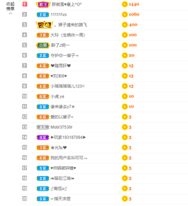 郭大小姐✨的图片