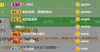 一字马~依棠的图片