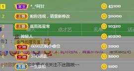 一字马~依棠主播照片