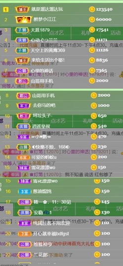筱一✿．12点见主播照片