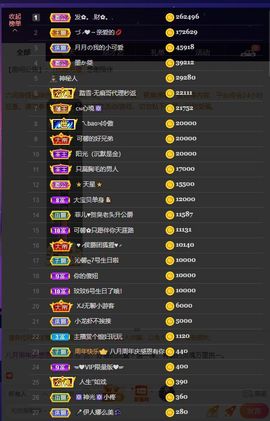 ❤八月❤休的图片