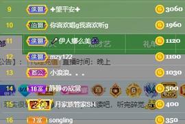伊娜休主播照片