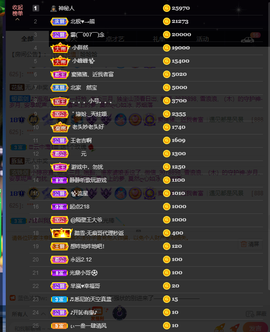 窦窦，家里有事休息了主播照片