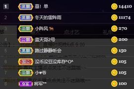 仙仙贺我鱼升帝圣主播照片
