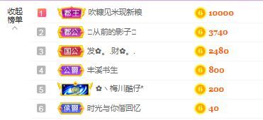 菲儿♥好运来🌈的图片