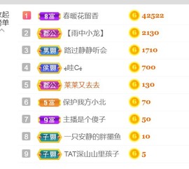 保护我方小北主播照片