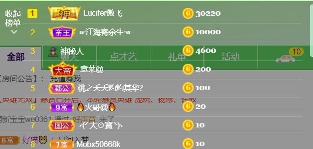 安琪同学的图片