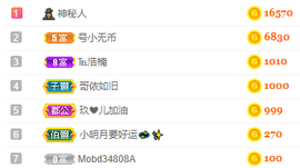 小明月℡爱咋咋地⁰主播照片