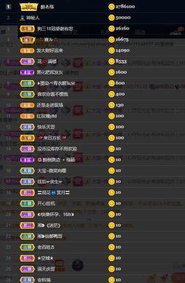 龙三暂休！主播照片