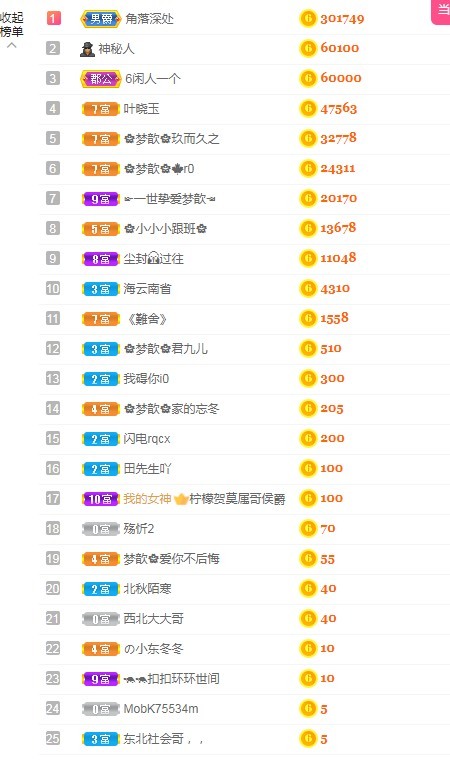 🌸梦歆🌸逐梦前行的图片
