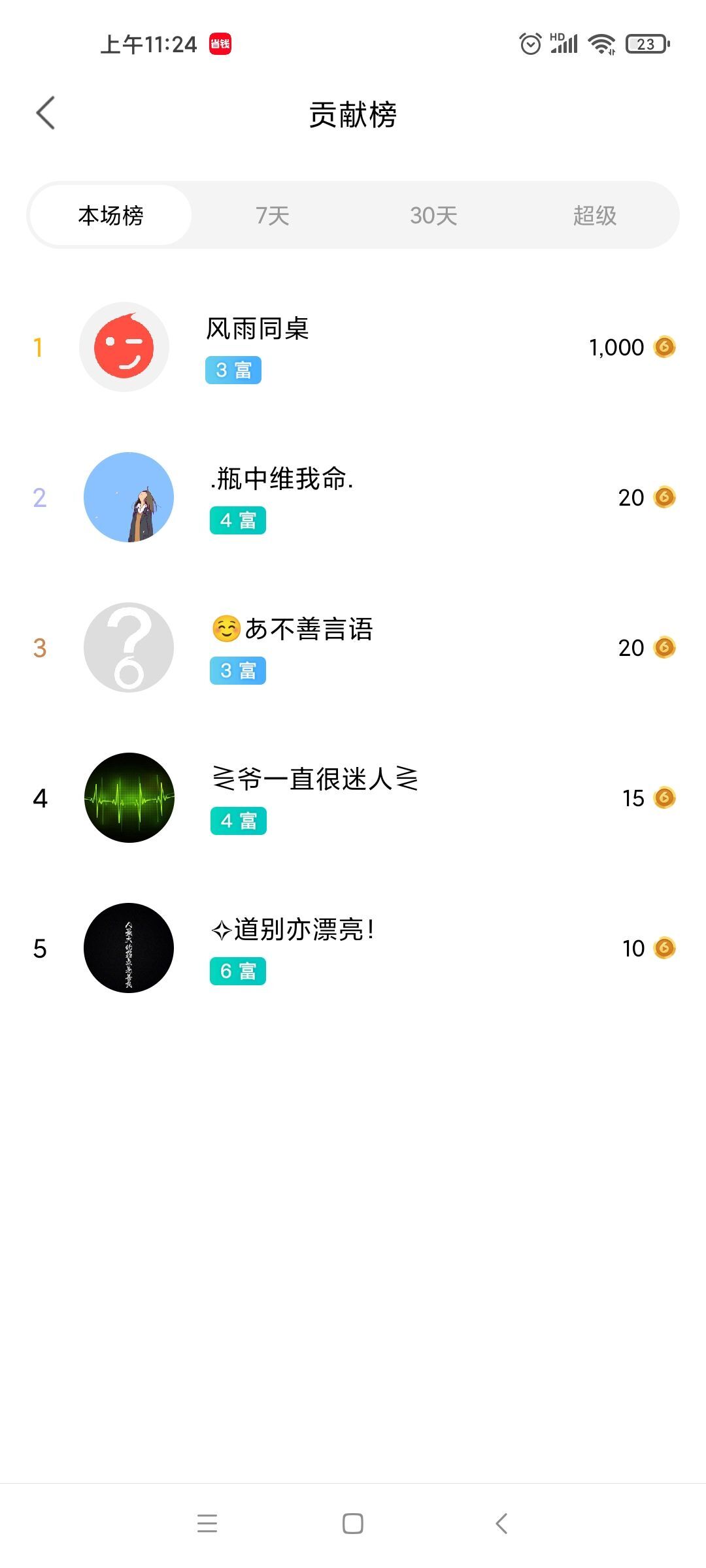 宝宝要开心^_^主播照片
