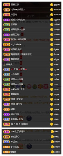 芯瑶❤️今休周二见～主播照片
