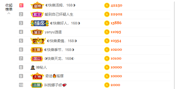 ◐惠主，2388◑的图片