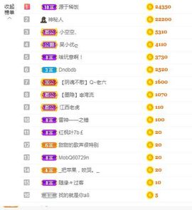 心中无结。。主播照片