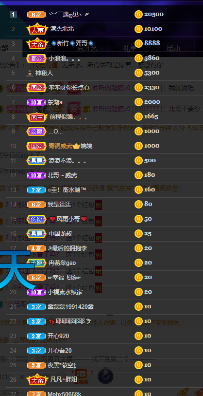 聆听~福妞儿的图片