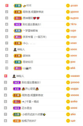小明月℡爱咋咋地⁰主播照片