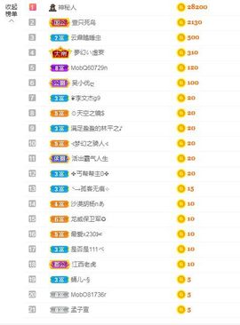 吴小优主播照片