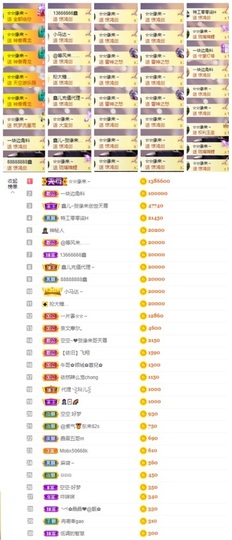 鑫儿～主播照片