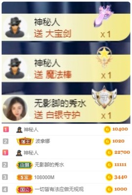 娜扎🧸的图片