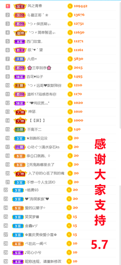 ╰つ〃薀昕🌷的图片