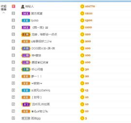 团团6595的图片