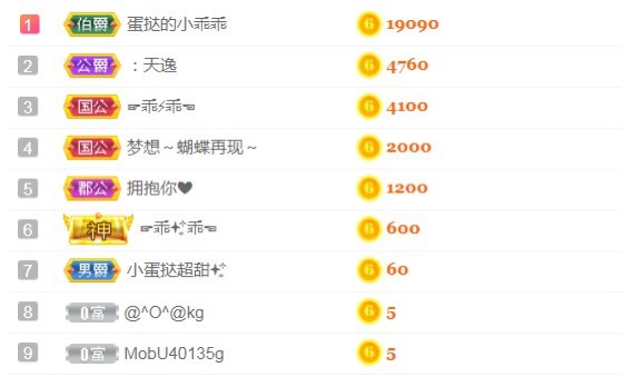 小蛋挞休～的图片