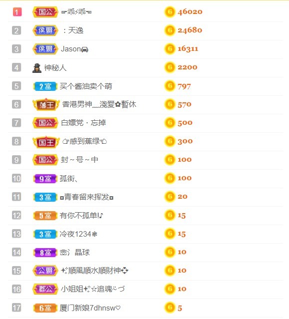 小蛋挞休～的图片