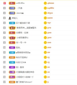 小蛋挞休～主播照片