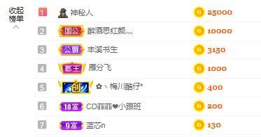 菲儿♥好运来🌈的图片