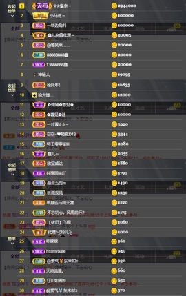 鑫儿～主播照片
