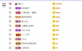 吴小优主播照片