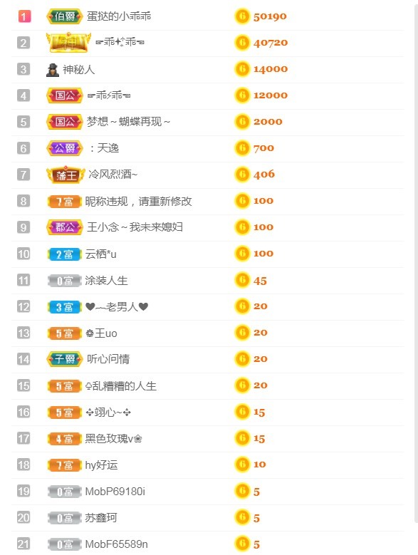 小蛋挞休～的图片