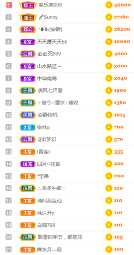 ╰❥℡冰雪每天40首主播照片