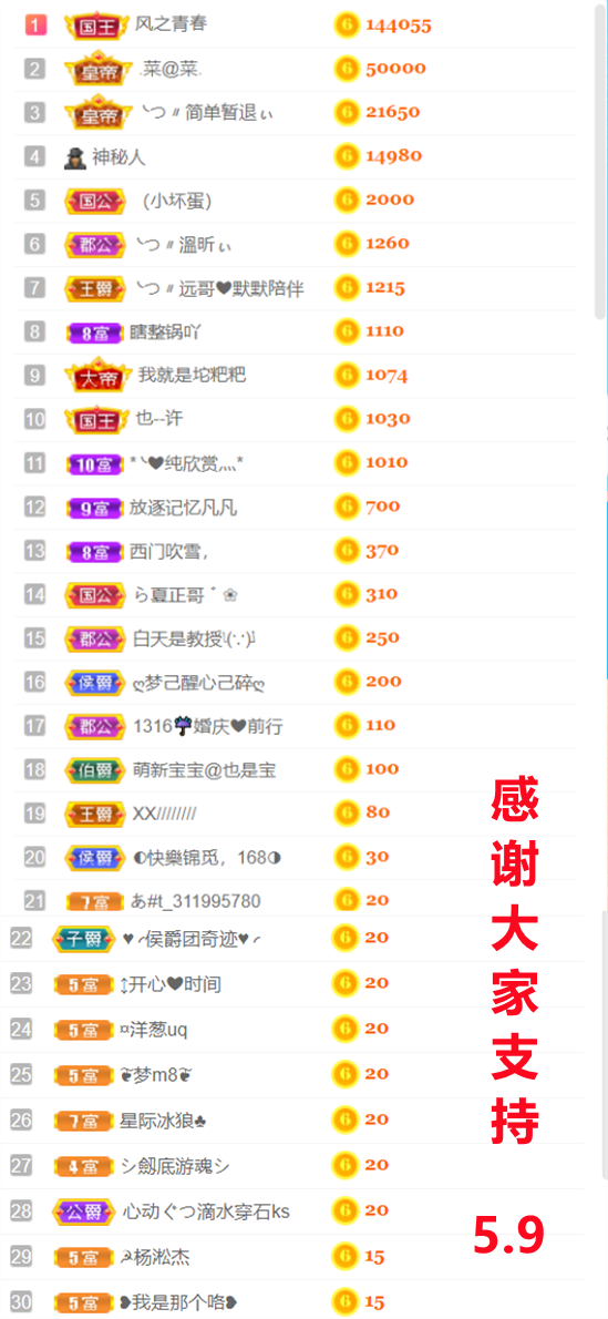 ╰つ〃薀昕🌷的图片