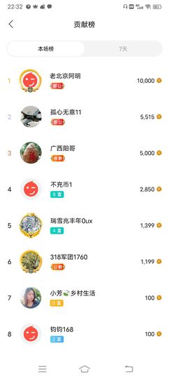 小芳，🌸减肥打卡主播照片