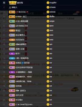 28888丶龙三主播照片