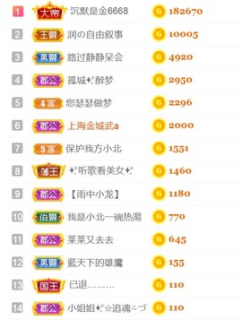 保护我方小北主播照片