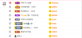◐惠主，2388◐的图片