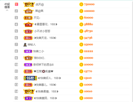 ◐惠主，2388◐的图片