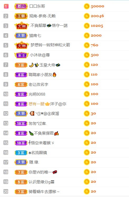 洋子～的图片