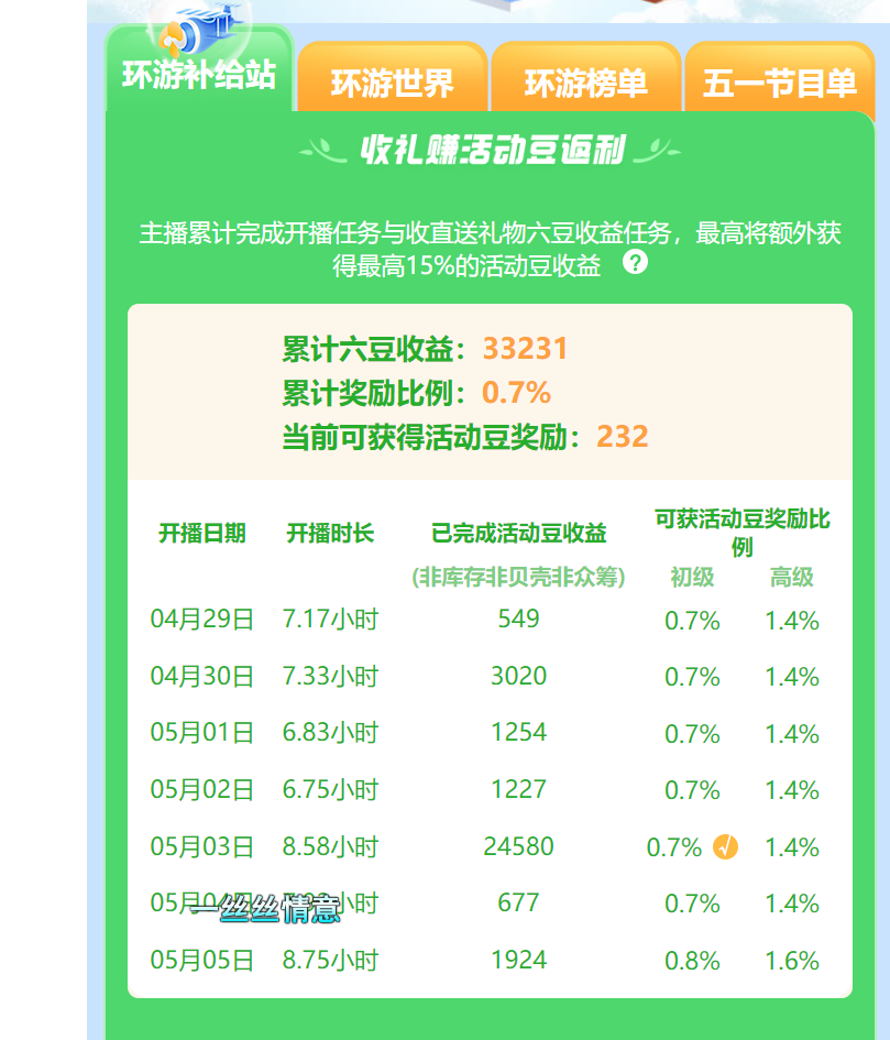 九九暂退来不及告别的图片