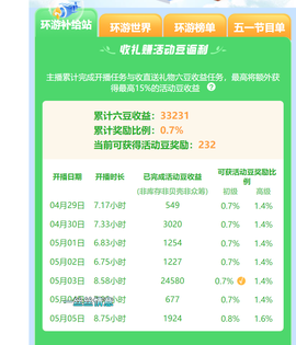 九九暂退来不及告别主播照片