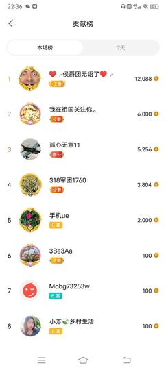 小芳，🌸减肥打卡主播照片
