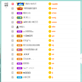 佑君♥贺YOU杨天下主播照片