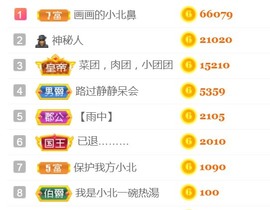 保护我方小北主播照片