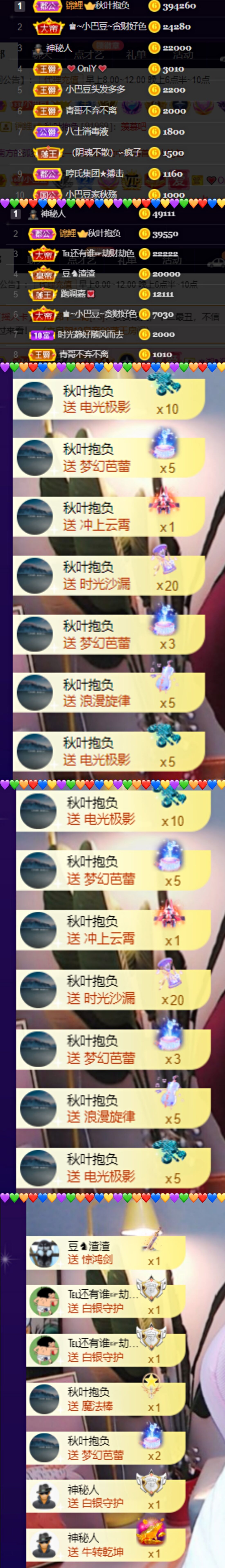 ♚~小巴豆~贪财好色的图片