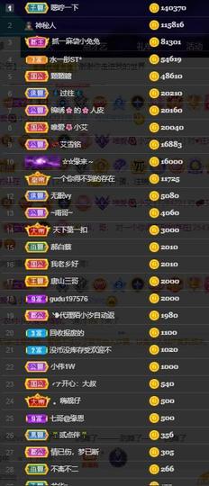 唯爱🌺小艾主播照片
