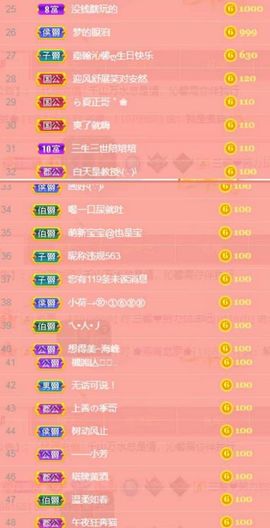 沁馨ღ求百元榜主播照片