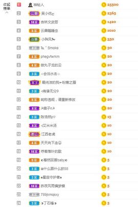 心中无结。。主播照片